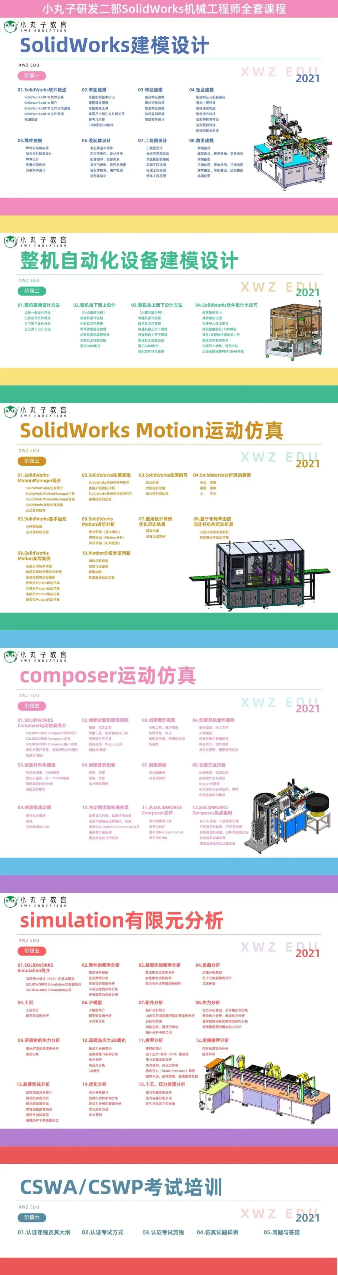 solidworks批量打印